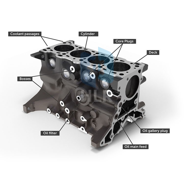 Bloc moteur